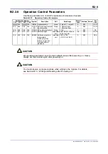 Preview for 58 page of YOKOGAWA FA-M3 VITESSE F3CX04-0N User Manual