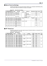 Preview for 63 page of YOKOGAWA FA-M3 VITESSE F3CX04-0N User Manual