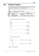 Preview for 77 page of YOKOGAWA FA-M3 VITESSE F3CX04-0N User Manual