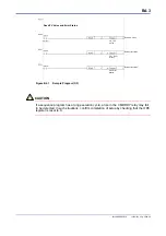 Preview for 79 page of YOKOGAWA FA-M3 VITESSE F3CX04-0N User Manual