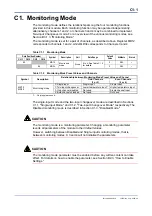 Preview for 83 page of YOKOGAWA FA-M3 VITESSE F3CX04-0N User Manual