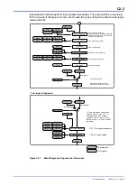 Preview for 92 page of YOKOGAWA FA-M3 VITESSE F3CX04-0N User Manual