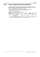 Preview for 97 page of YOKOGAWA FA-M3 VITESSE F3CX04-0N User Manual