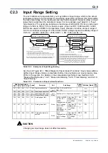 Preview for 98 page of YOKOGAWA FA-M3 VITESSE F3CX04-0N User Manual