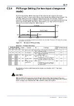 Preview for 99 page of YOKOGAWA FA-M3 VITESSE F3CX04-0N User Manual