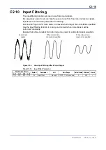 Preview for 106 page of YOKOGAWA FA-M3 VITESSE F3CX04-0N User Manual