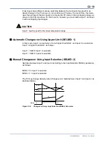 Preview for 108 page of YOKOGAWA FA-M3 VITESSE F3CX04-0N User Manual