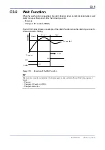 Preview for 115 page of YOKOGAWA FA-M3 VITESSE F3CX04-0N User Manual