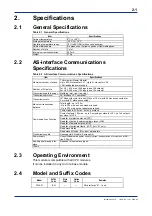 Предварительный просмотр 15 страницы YOKOGAWA FA-M3 Vitesse User Manual