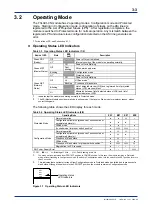 Предварительный просмотр 23 страницы YOKOGAWA FA-M3 Vitesse User Manual