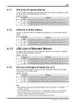 Предварительный просмотр 28 страницы YOKOGAWA FA-M3 Vitesse User Manual