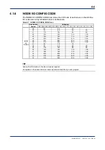 Предварительный просмотр 30 страницы YOKOGAWA FA-M3 Vitesse User Manual