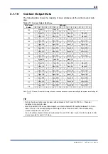 Предварительный просмотр 34 страницы YOKOGAWA FA-M3 Vitesse User Manual