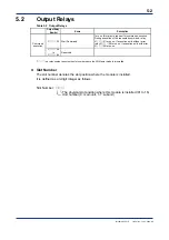 Предварительный просмотр 36 страницы YOKOGAWA FA-M3 Vitesse User Manual