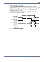 Предварительный просмотр 40 страницы YOKOGAWA FA-M3 Vitesse User Manual