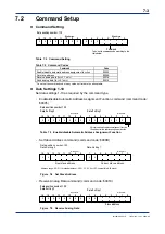 Предварительный просмотр 41 страницы YOKOGAWA FA-M3 Vitesse User Manual