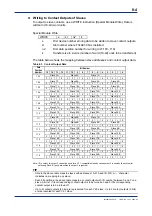 Предварительный просмотр 48 страницы YOKOGAWA FA-M3 Vitesse User Manual