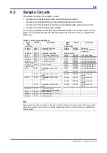 Предварительный просмотр 50 страницы YOKOGAWA FA-M3 Vitesse User Manual