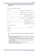 Предварительный просмотр 52 страницы YOKOGAWA FA-M3 Vitesse User Manual