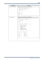 Предварительный просмотр 58 страницы YOKOGAWA FA-M3 Vitesse User Manual