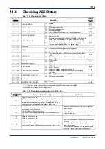 Предварительный просмотр 68 страницы YOKOGAWA FA-M3 Vitesse User Manual