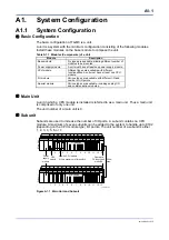 Предварительный просмотр 23 страницы YOKOGAWA FA-M3V e-RT3 Plus Hardware Manual