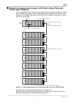 Предварительный просмотр 25 страницы YOKOGAWA FA-M3V e-RT3 Plus Hardware Manual