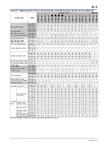 Предварительный просмотр 30 страницы YOKOGAWA FA-M3V e-RT3 Plus Hardware Manual