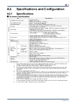 Предварительный просмотр 35 страницы YOKOGAWA FA-M3V e-RT3 Plus Hardware Manual