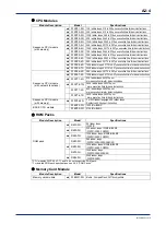 Предварительный просмотр 38 страницы YOKOGAWA FA-M3V e-RT3 Plus Hardware Manual