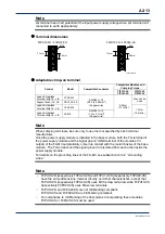 Предварительный просмотр 47 страницы YOKOGAWA FA-M3V e-RT3 Plus Hardware Manual