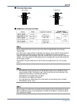 Предварительный просмотр 50 страницы YOKOGAWA FA-M3V e-RT3 Plus Hardware Manual