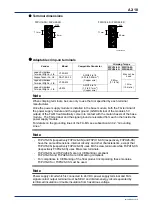 Предварительный просмотр 52 страницы YOKOGAWA FA-M3V e-RT3 Plus Hardware Manual