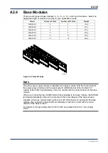 Предварительный просмотр 56 страницы YOKOGAWA FA-M3V e-RT3 Plus Hardware Manual