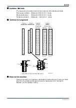 Предварительный просмотр 58 страницы YOKOGAWA FA-M3V e-RT3 Plus Hardware Manual