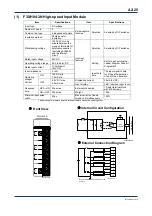 Предварительный просмотр 59 страницы YOKOGAWA FA-M3V e-RT3 Plus Hardware Manual