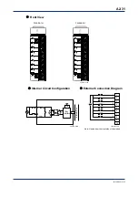 Предварительный просмотр 65 страницы YOKOGAWA FA-M3V e-RT3 Plus Hardware Manual