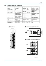 Предварительный просмотр 66 страницы YOKOGAWA FA-M3V e-RT3 Plus Hardware Manual