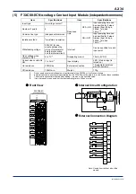 Предварительный просмотр 68 страницы YOKOGAWA FA-M3V e-RT3 Plus Hardware Manual