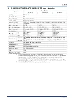 Предварительный просмотр 72 страницы YOKOGAWA FA-M3V e-RT3 Plus Hardware Manual