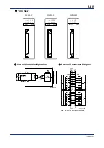 Предварительный просмотр 73 страницы YOKOGAWA FA-M3V e-RT3 Plus Hardware Manual