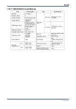 Предварительный просмотр 76 страницы YOKOGAWA FA-M3V e-RT3 Plus Hardware Manual