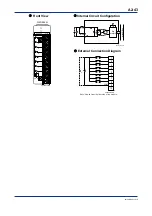 Предварительный просмотр 77 страницы YOKOGAWA FA-M3V e-RT3 Plus Hardware Manual