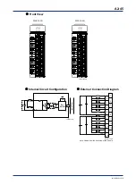 Предварительный просмотр 79 страницы YOKOGAWA FA-M3V e-RT3 Plus Hardware Manual