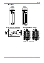 Предварительный просмотр 83 страницы YOKOGAWA FA-M3V e-RT3 Plus Hardware Manual