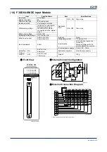 Предварительный просмотр 84 страницы YOKOGAWA FA-M3V e-RT3 Plus Hardware Manual