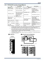 Предварительный просмотр 85 страницы YOKOGAWA FA-M3V e-RT3 Plus Hardware Manual