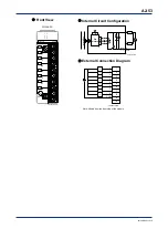 Предварительный просмотр 87 страницы YOKOGAWA FA-M3V e-RT3 Plus Hardware Manual