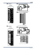 Предварительный просмотр 90 страницы YOKOGAWA FA-M3V e-RT3 Plus Hardware Manual