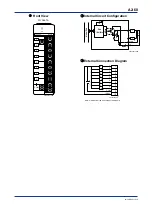 Предварительный просмотр 94 страницы YOKOGAWA FA-M3V e-RT3 Plus Hardware Manual